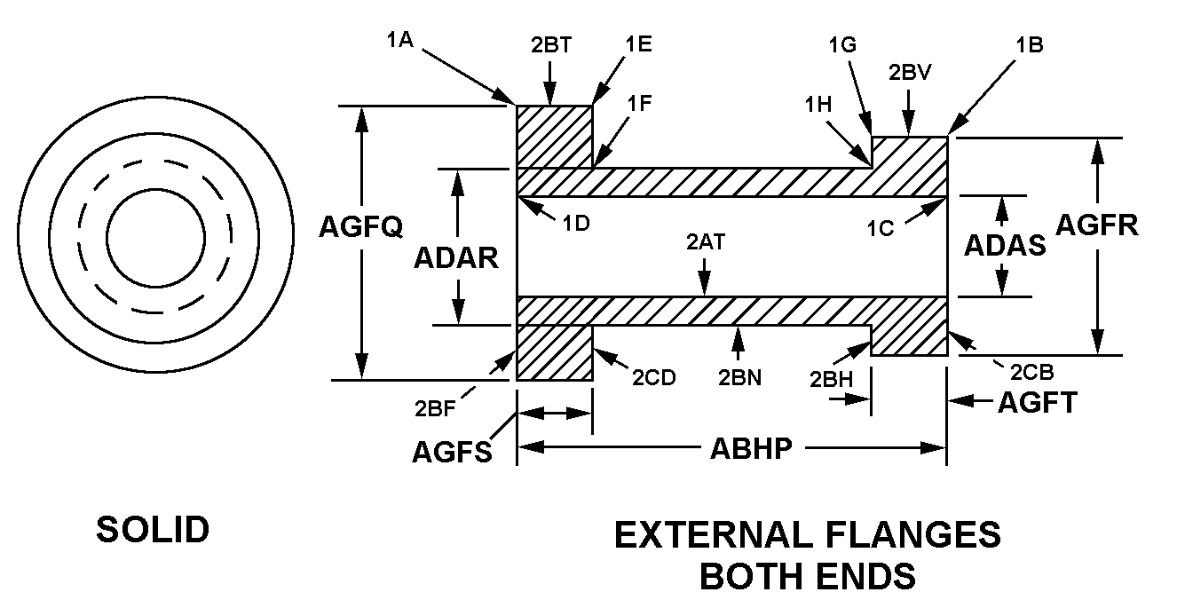 Reference of NSN 3120-00-199-4664