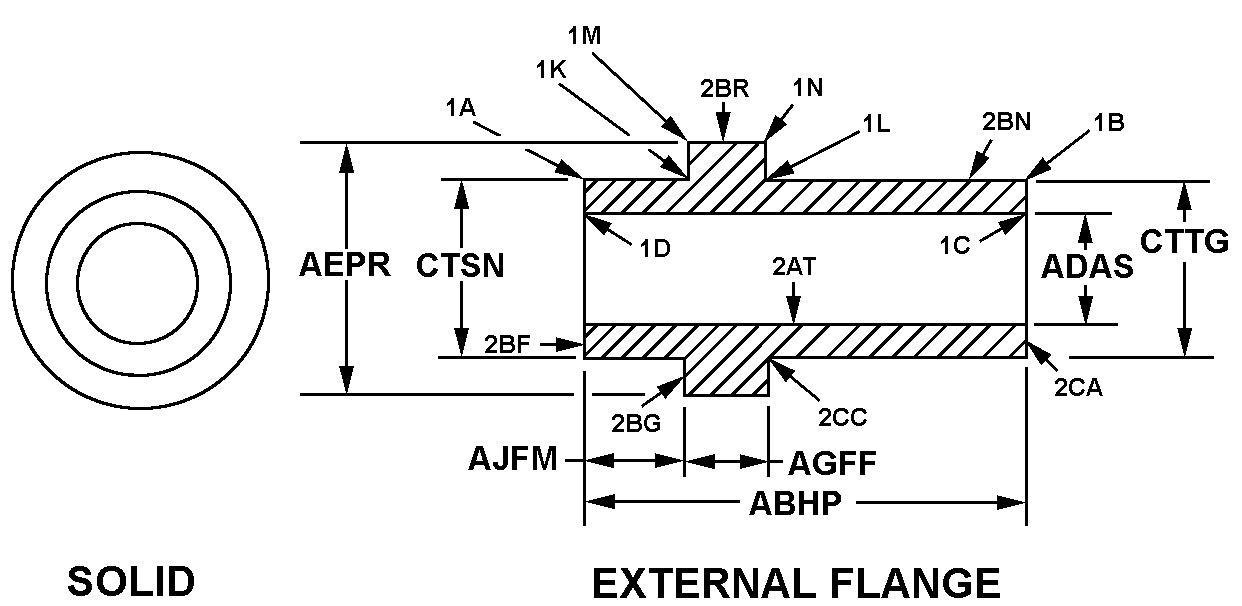 Reference of NSN 3120-00-328-2155