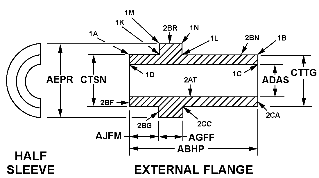 Reference of NSN 3120-00-146-3400