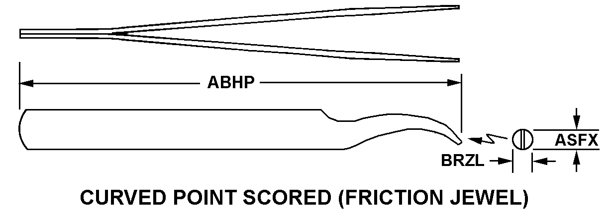 Reference of NSN 5120-00-246-0936