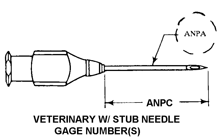 Reference of NSN 6515-00-938-4411