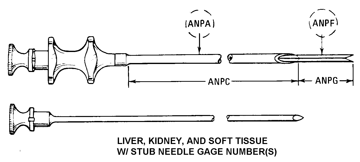 Reference of NSN 6515-01-391-0385