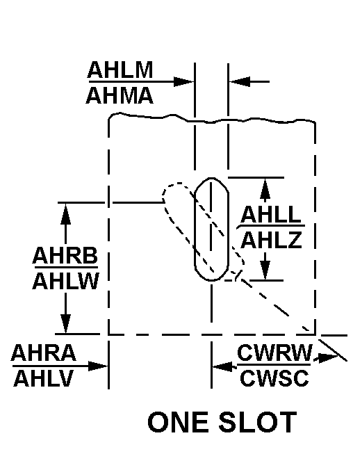 Reference of NSN 5340-00-017-5118