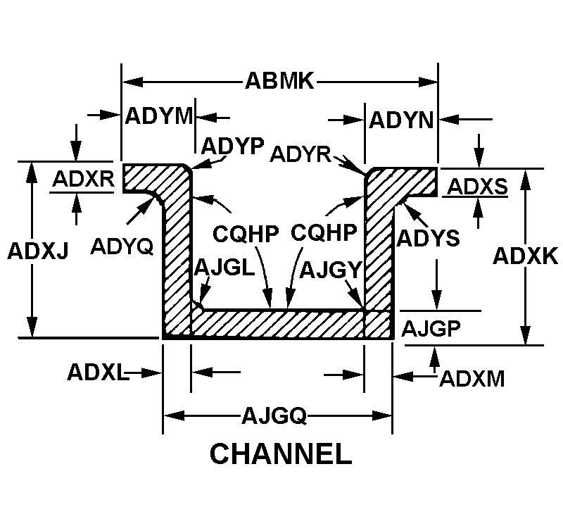 Reference of NSN 9540-00-001-5135