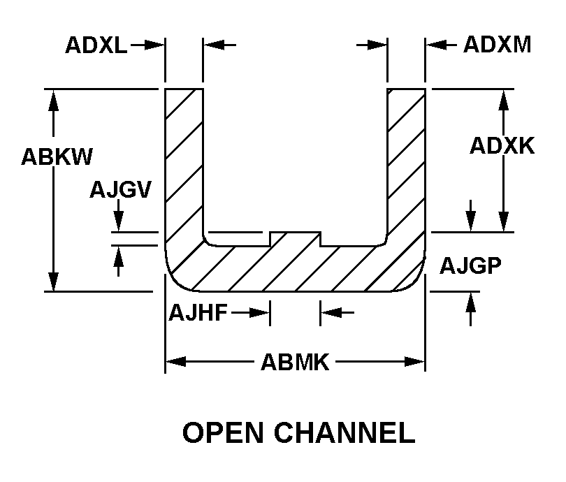 Reference of NSN 9390-01-032-3710