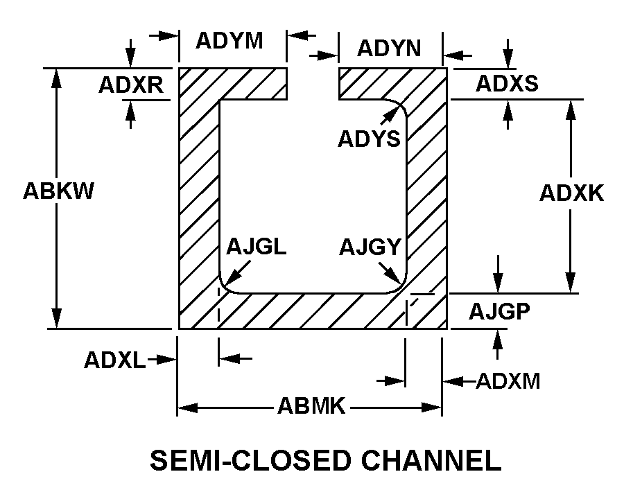 Reference of NSN 9390-00-040-1038