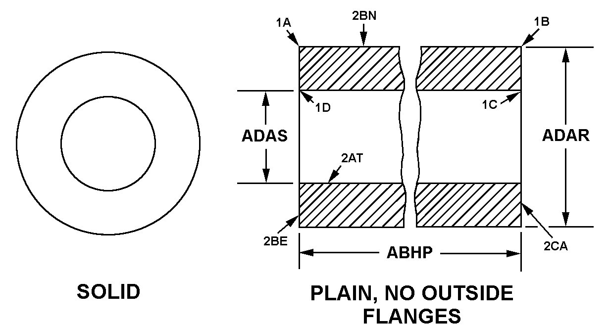 Reference of NSN 3120-00-007-0032